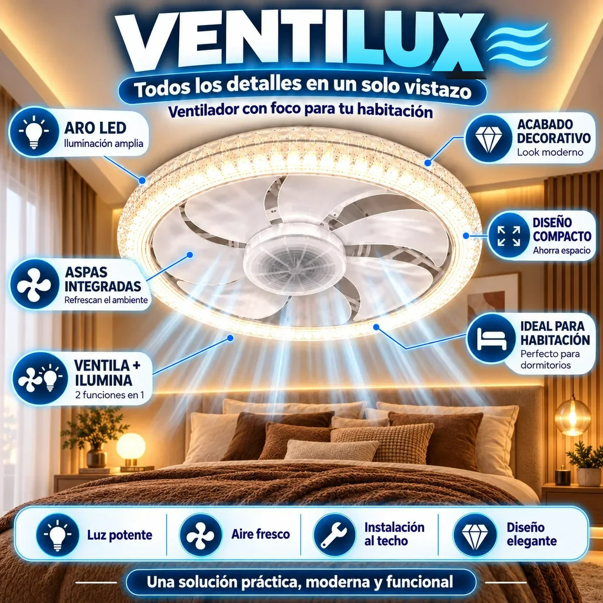 VENTILUX 2 EN 1 (Ventilador + Luz LED)